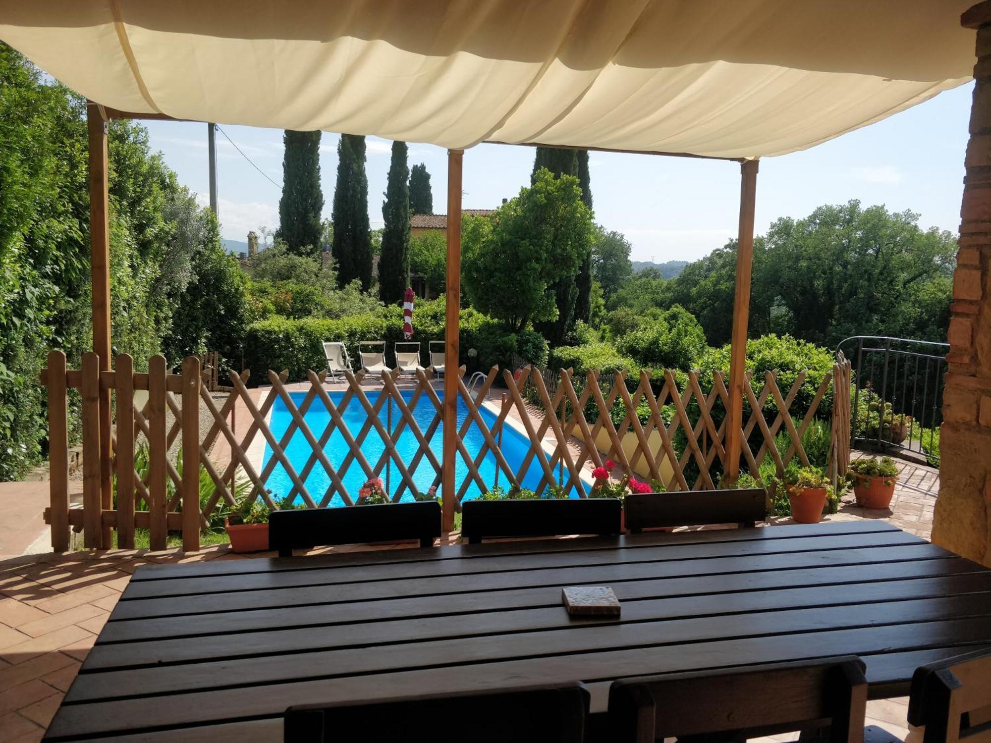 Sunset Hill - Tuscany - & Private Pool Holiday home